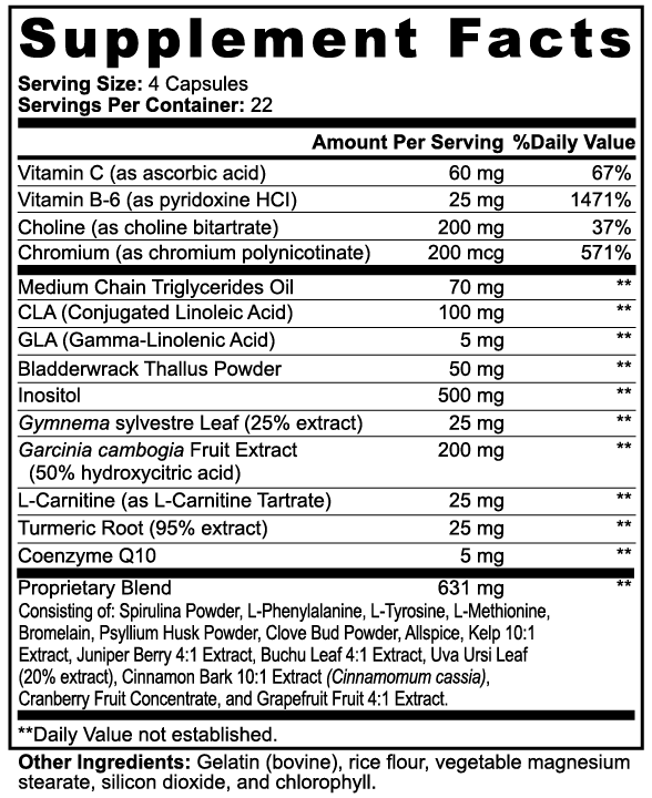Weight Loss Support with MCT